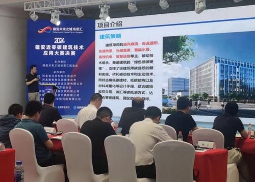 雄安近零碳建筑技術應用大賽 中鐵房地產集團設計咨詢公司與中鐵建雄安發展公司聯合獲獎