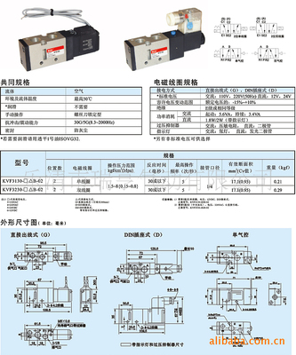 【VF3130-5GB-02 VF3130-4GB-02二位五通電磁閥】價格,廠家,圖片,閥門,樂清市秦陽電氣-